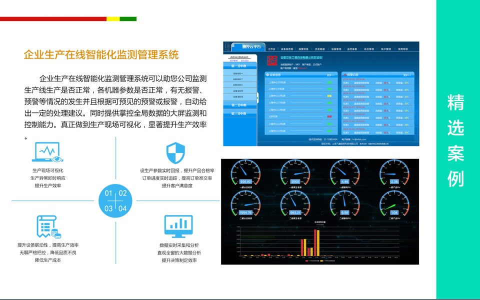  企业智能化监测
