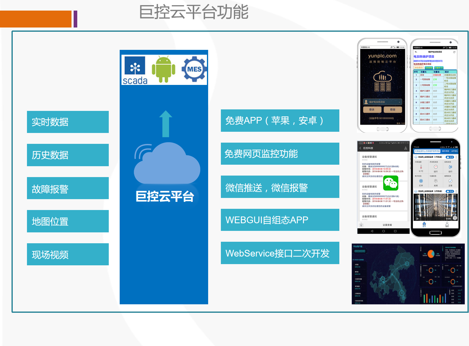 巨控工业云平台 巨控工业云平台